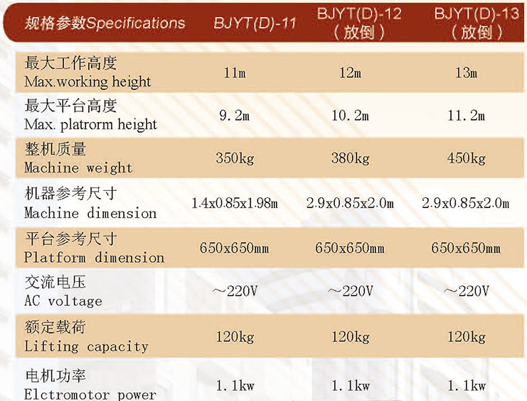 BJYT(D)_2.jpg BJYT(D)_2.jpg