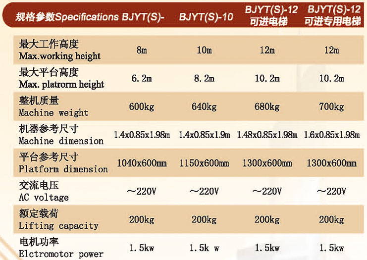 BJYT(S).jpg BJYT(S).jpg