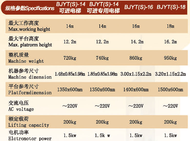BJYT(S)_2.jpg BJYT(S)_2.jpg